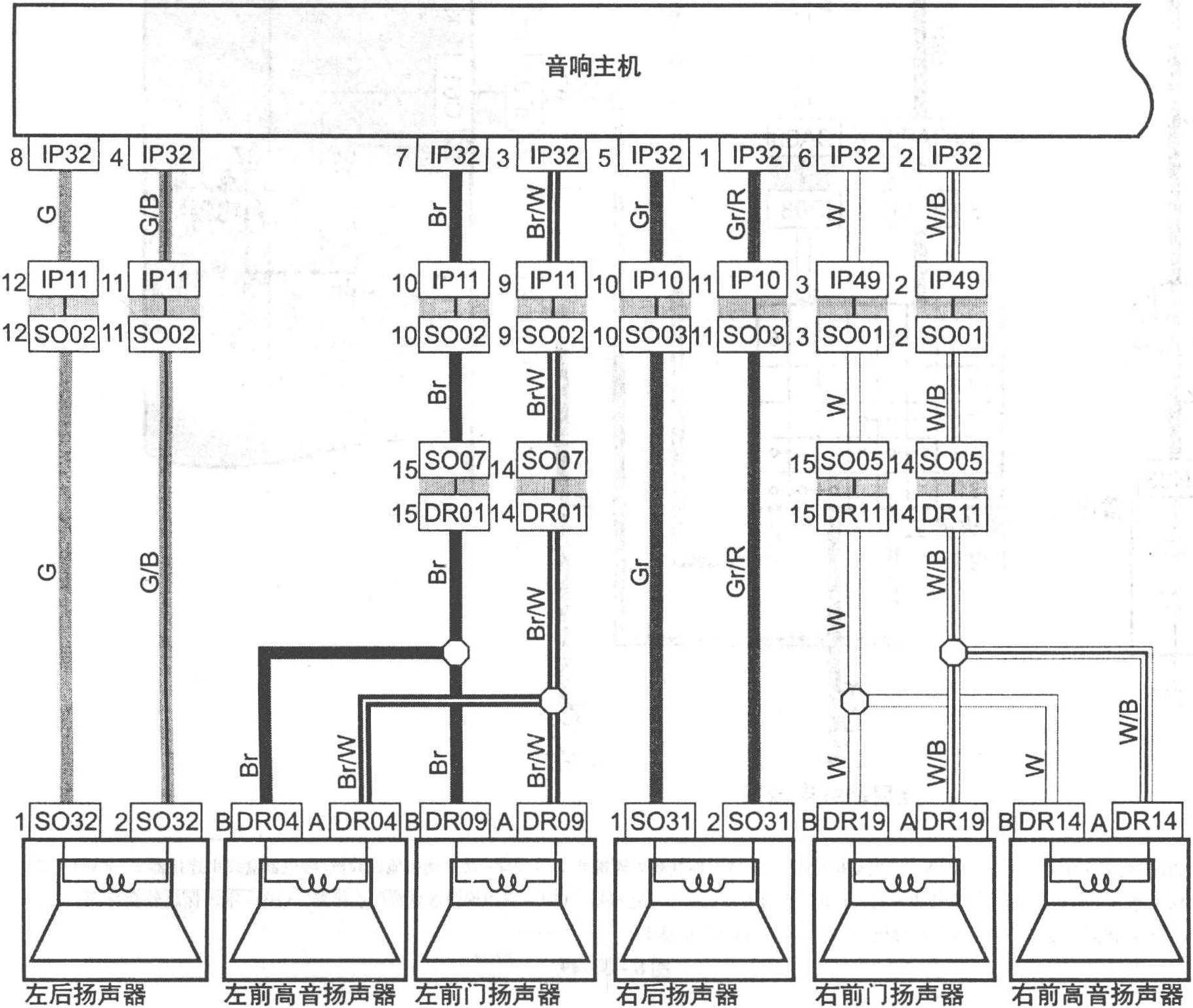 图8-3-48